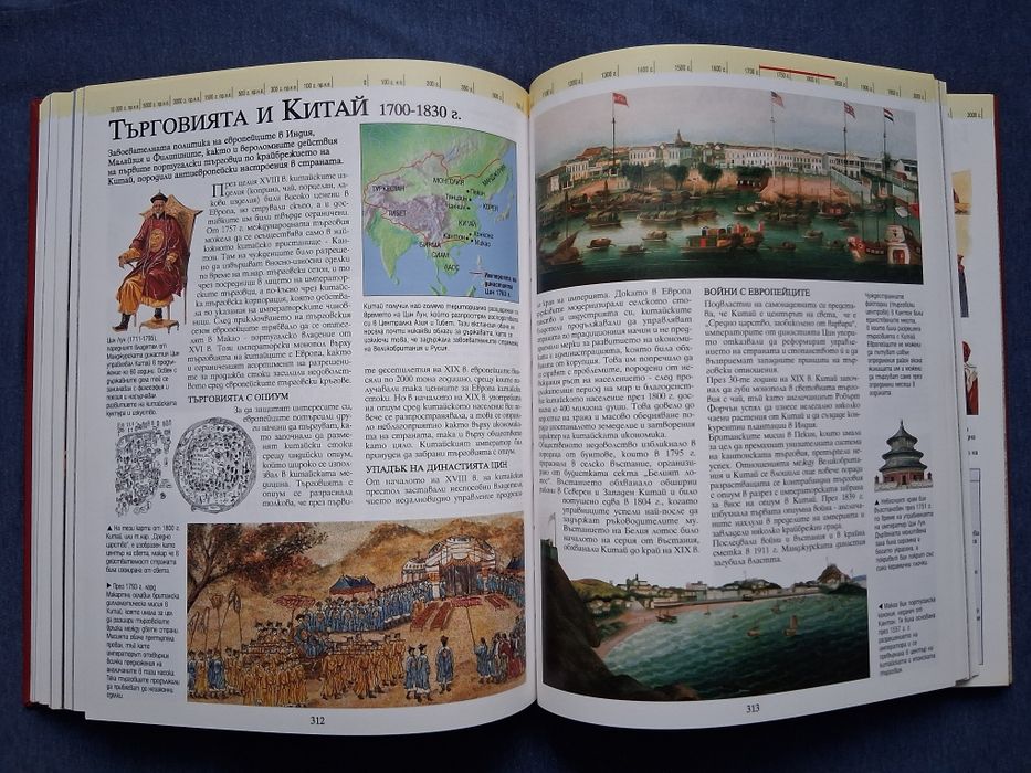 Енциклопедия История на Света Издателство Фют 2002 год.