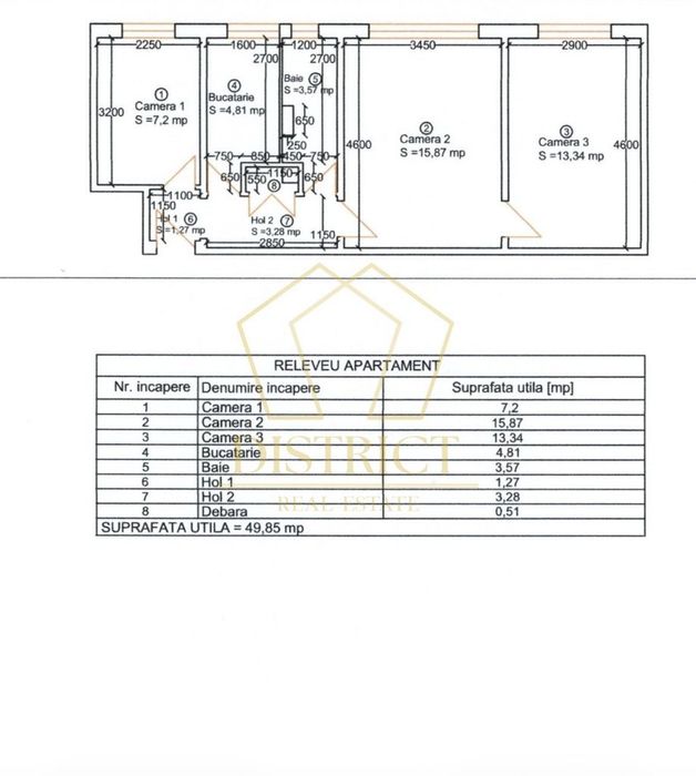 Apartament cu 3 camere, mobilat si utilat | Sagului | Piață Doina