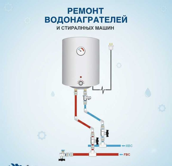 Электро водонагреватель бойлер Аристон ремонт и УСТАНОВКА