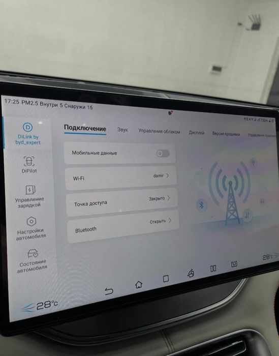 Русификация авто