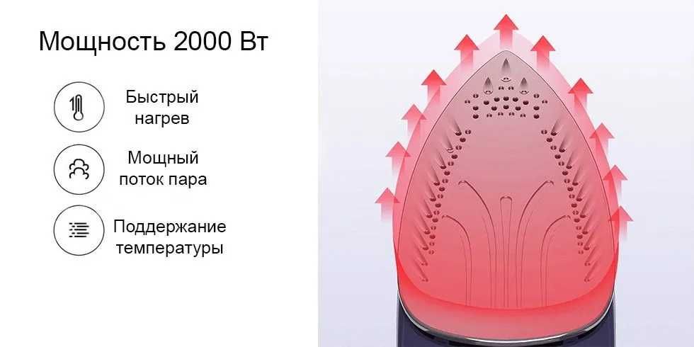 Паровой утюг Lofans Langfi Cordless Steam Iron