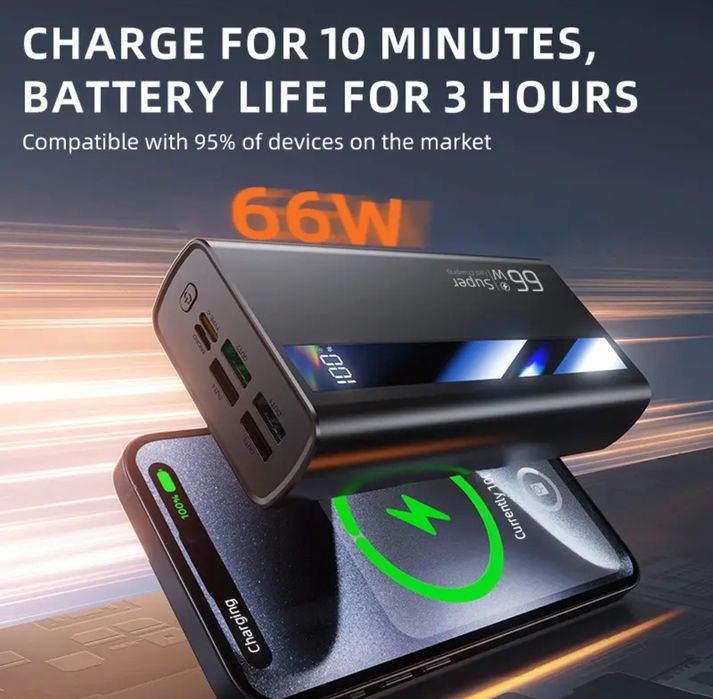 60000 mAh- Baterie externa super rapidă pentru Apple,Android...