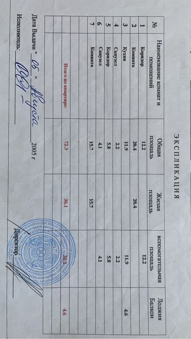 Продам 2 комнатную квартиру