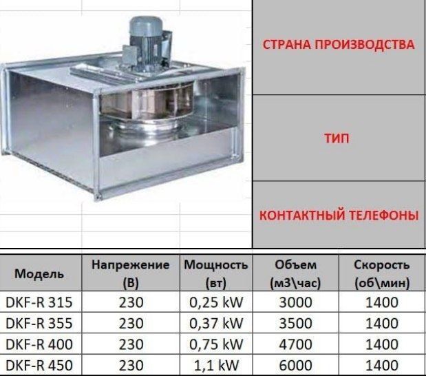 Монтаж вентиляции