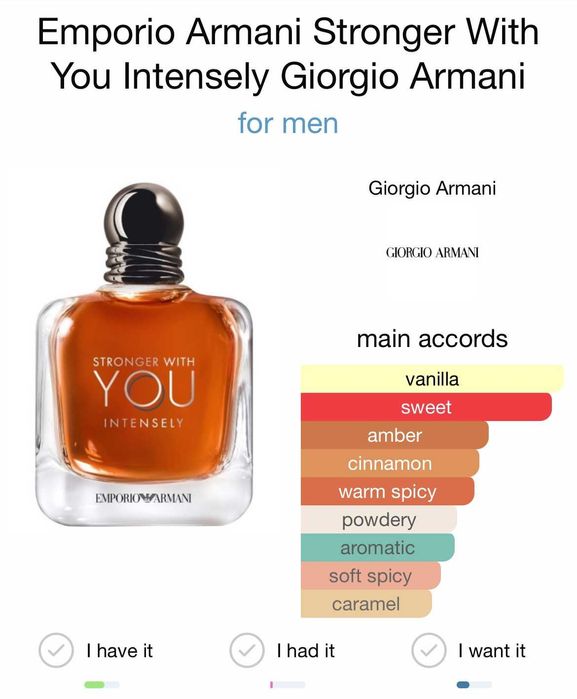 Armani Stronger with you intensley отливка
