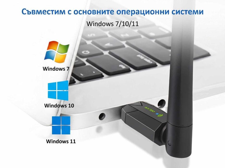 USB WiFi 6 AX Адаптер 286Mbps 2.4GHz 802.11ax Безжичен Приемник за Лаптоп Компютър Windows Linux
