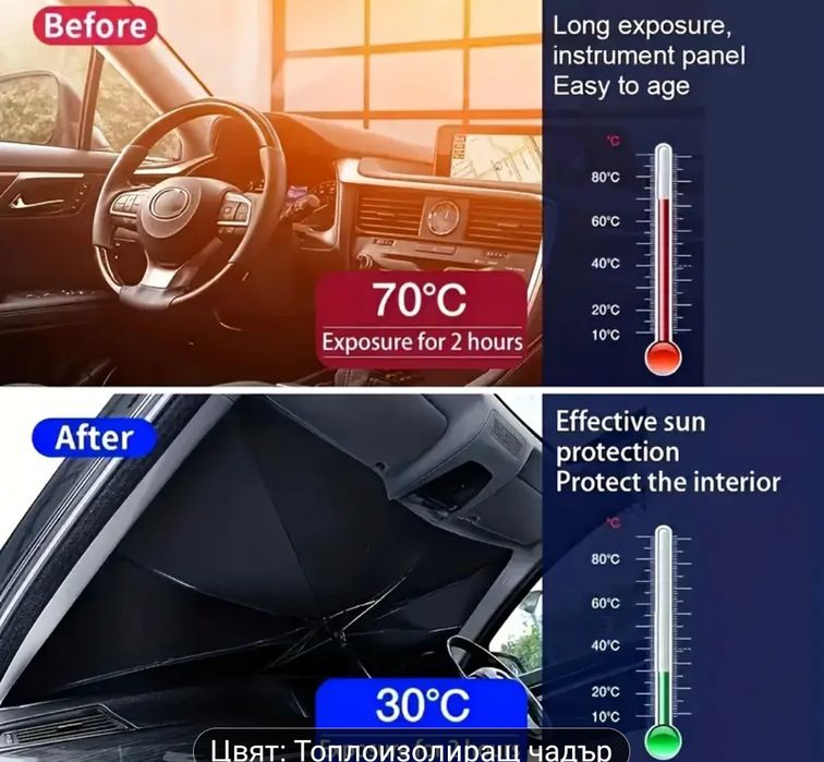 Топлозащитен чадър За Предно стъкло на автомобила