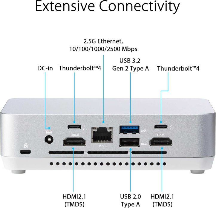 Mini PC Мини Пк ASUS NUC 14 Pro+ Core Ultra 9 185H 96GB DDR5 1TB SSD