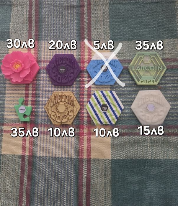 Лабкойни 2024 и 2025