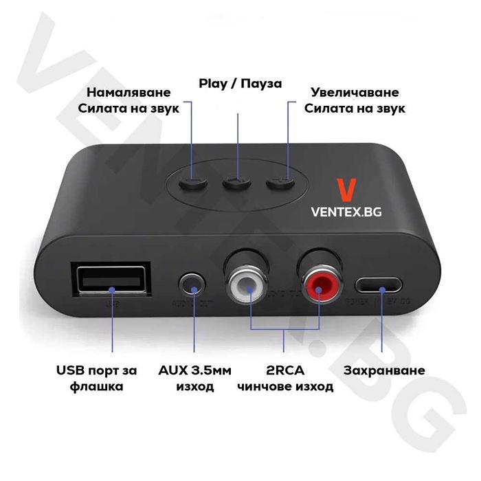 Bluetooth адаптер за усилвател, ресивър за безжично слушане на музика