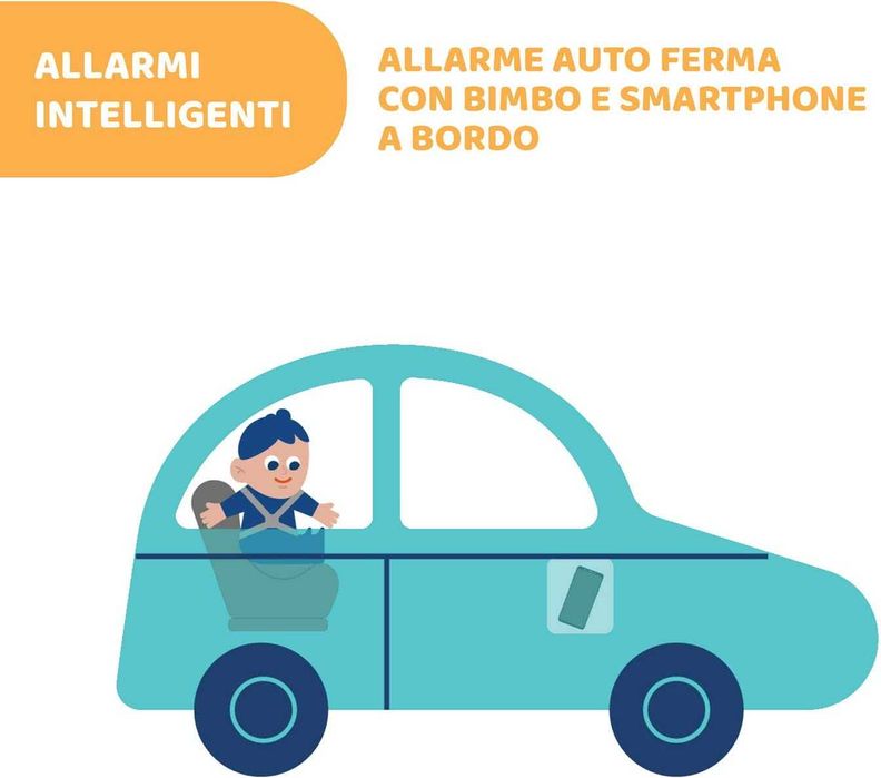 Универсално устройство против губене на детето или изоставяне ,Chicco