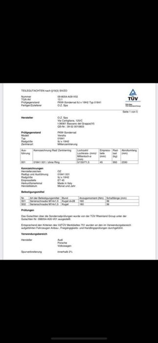 .Джанти OZ  5x130x19  9j et45