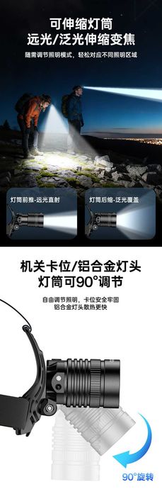 Yesido TC13 Налобный фонарь с датчиком движения и регулировкой фокуса