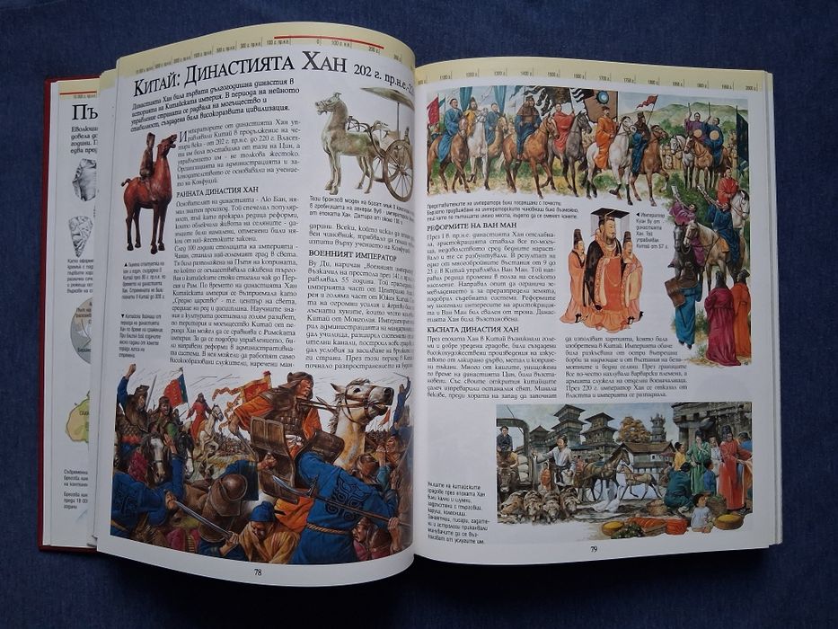 Енциклопедия История на Света Издателство Фют 2002 год.