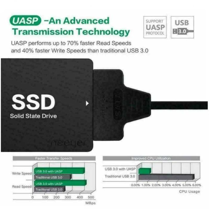 Cablu adaptor USB-C la SATA 22 pini (7+15 pini) SSD si HDD