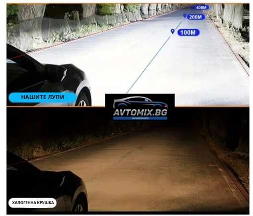 LED Лупи за вграждане с лазер 3.0 инча 75W 10000LM 2 бр къси и дълги