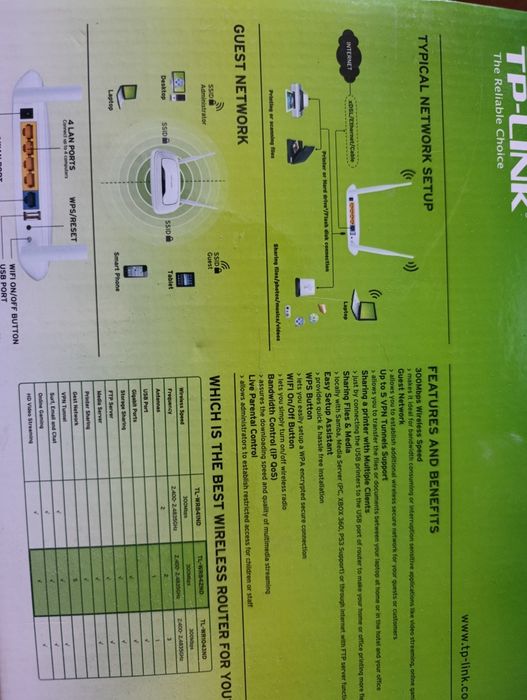 Wi-Fi роутер TP-Link