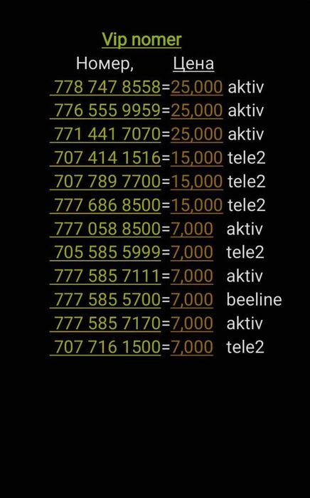 Vip номер, тариф выгодный