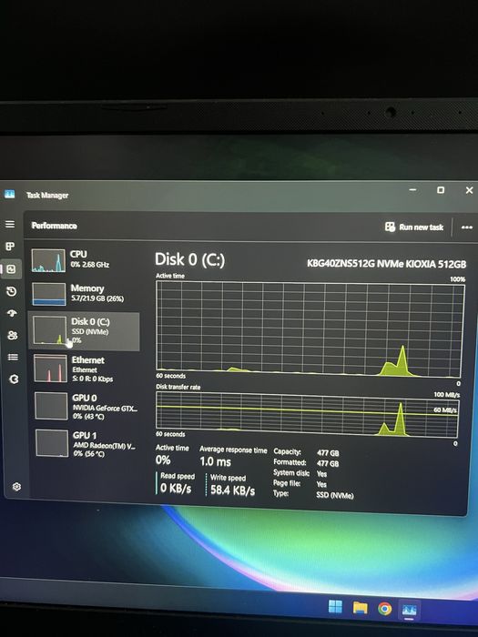 Asus Tuf fx505dt