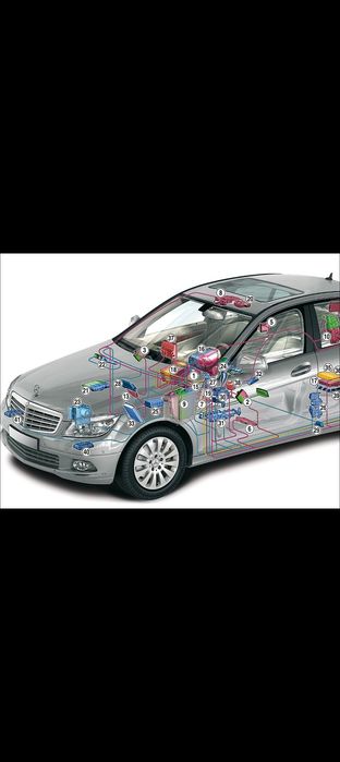 Установка авто сигнализации