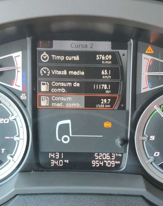 DAF xf 2018 480. 950.000km