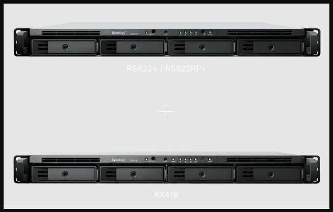 СХД Synology RS822+