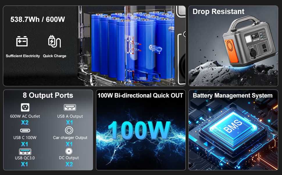 Преносима зарядна станция SBAOH 600W / 538.7Wh – Соларен Генератор