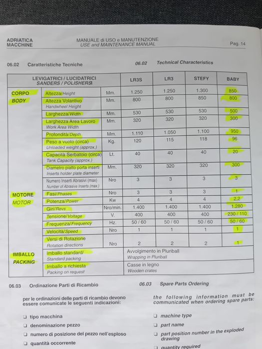 Masina de slefuit  marmura