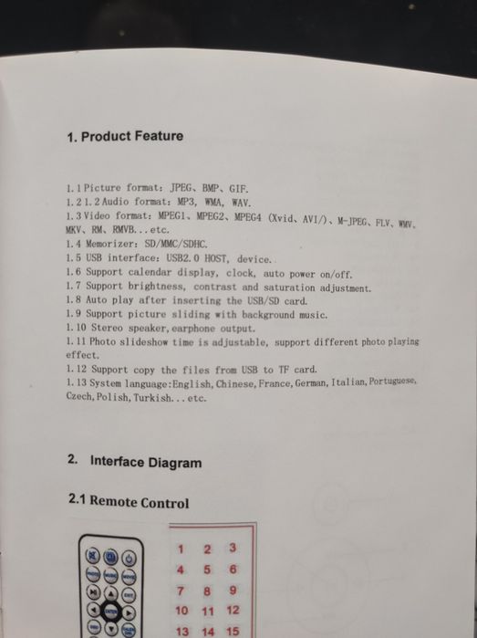 Электронная фоторамка