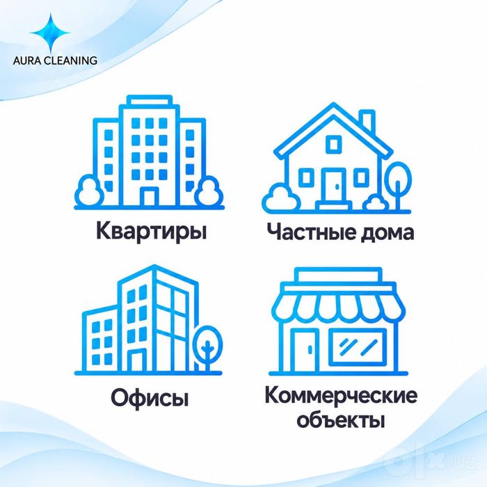 Aura Cleanning — уборка домов, офисов и после ремонта