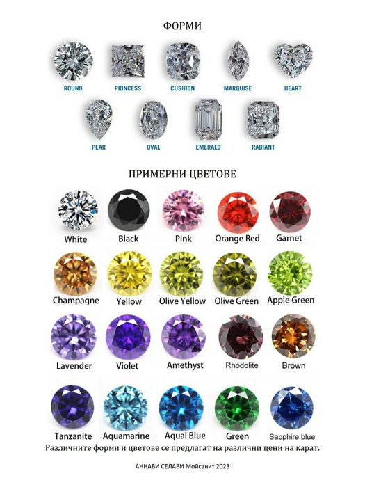 Разпродажба! Диамант 2 карата и 10 карата, мойсанит за подарък, бижу