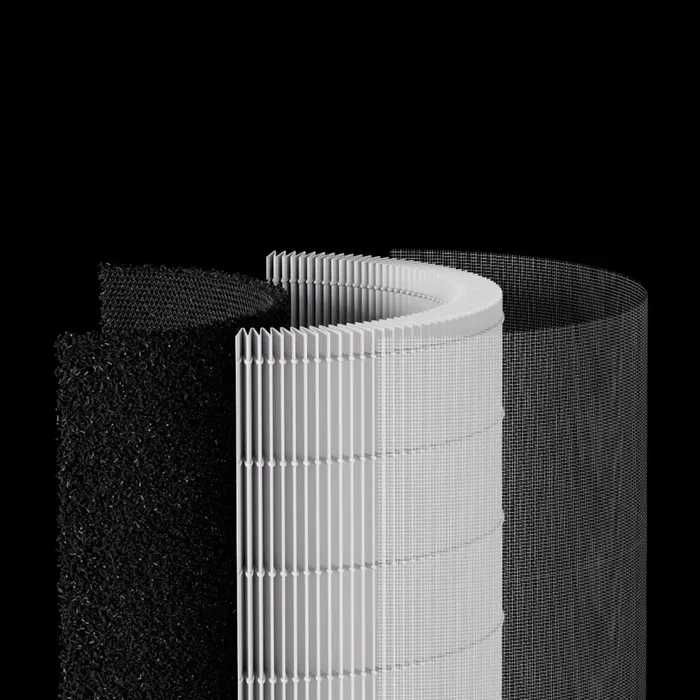 Фильтры для Очистителей Воздуха Xiaomi Smart Air Purifier Elite