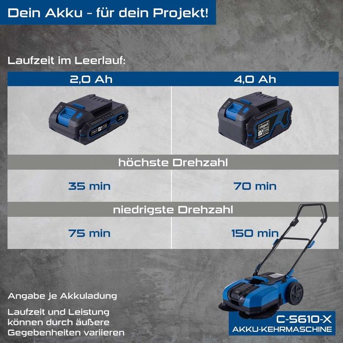 Masina de maturat pa acumulator scheppach