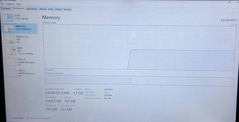 Лаптоп DELL Inspiron 3542