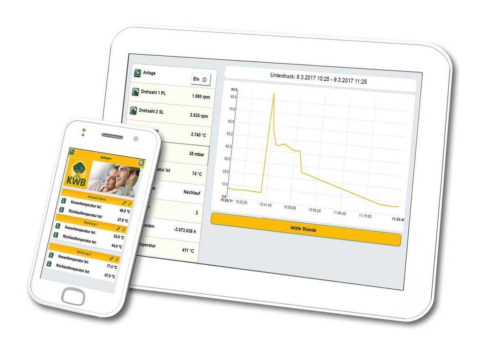 Centrale termice pe tocatura de lemn, peleti, rumegus, biomasa KWB