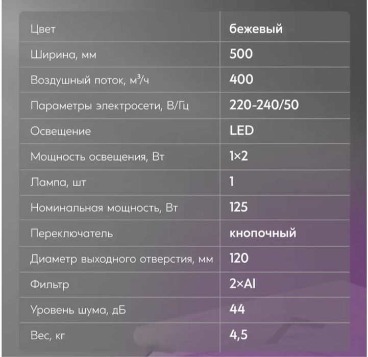 Кухонная вытяжка