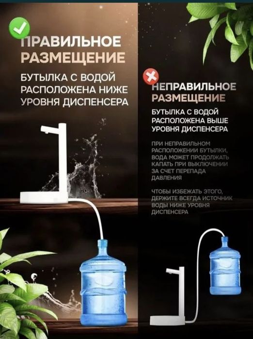 Умный Настольный Диспенсер Для Воды Помпа.