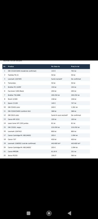 Cartușe imprimante noi