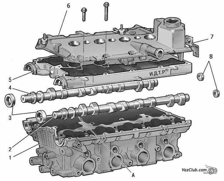 Гбц ваз 2112 схема Гбц ваз 2112 схема