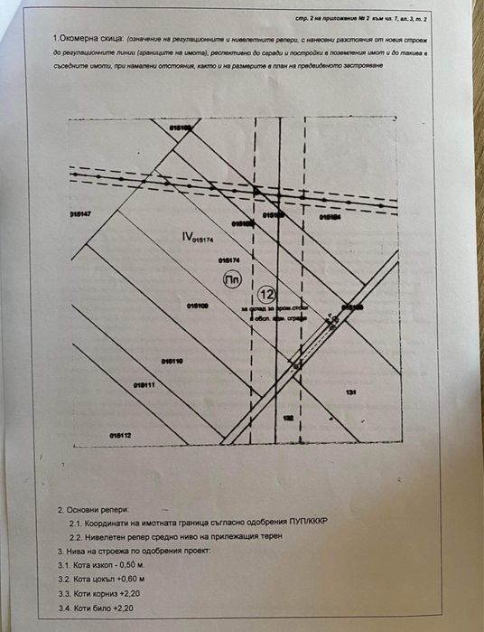 Продавам урегулиран парцел гр. Божурище