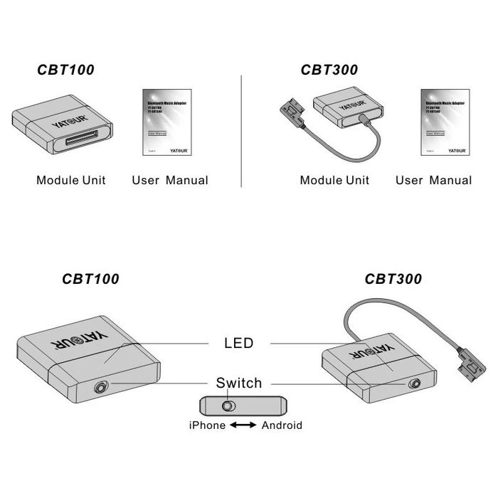 Interfata Bluetooth 5.0 YATOUR CBT 300 2G AMI MMI Negru Audi 2006-2009