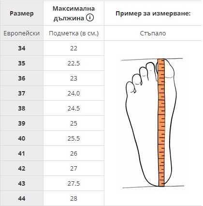 Чисто нови дамски обувки
