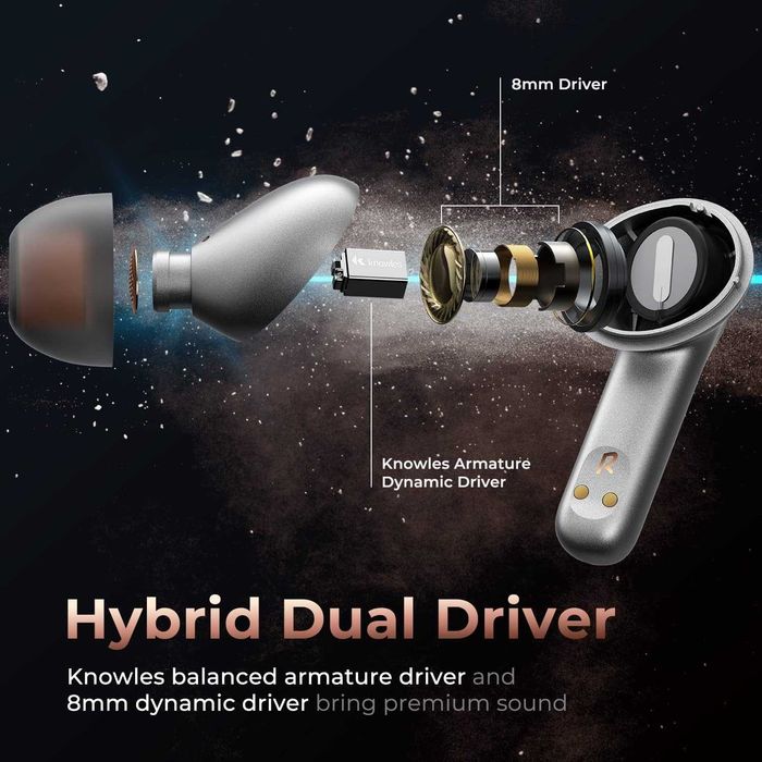 SoundPEATS H2 Hybrid Wireless Earbuds-безжични слушалки-сив цвят