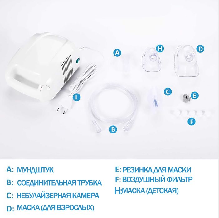 Эффективный ингалятор для всей семьи