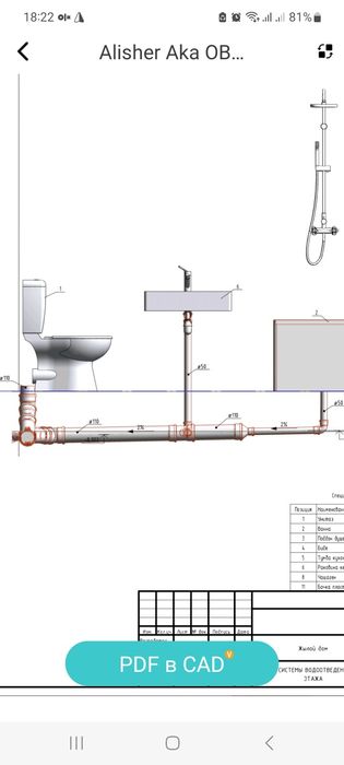 Сантехник Установка унитазы, раковины и ванны.