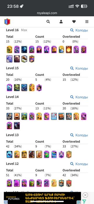 Clash Royale Акк