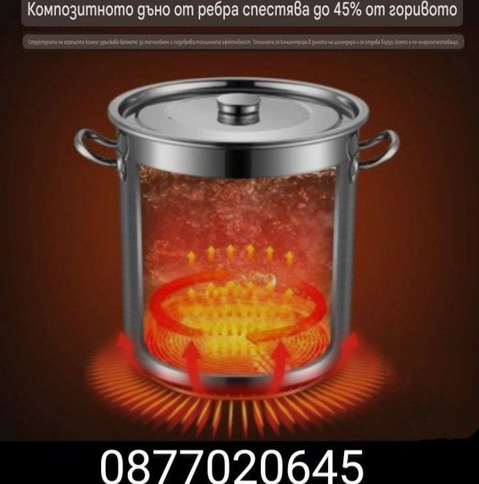 Казани за готвене от неръждаема стомана