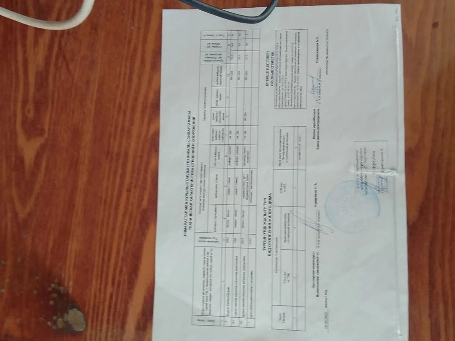 Продам Часный дом