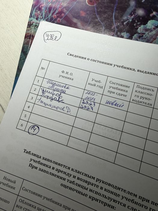 Книги 10 класса.