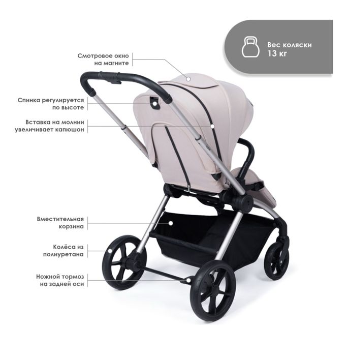 Продается коляска с люлькой